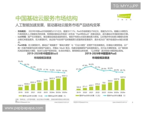 ag视讯跟bb未来发展趋势预测行业专家解读市场潜力与发展方向
