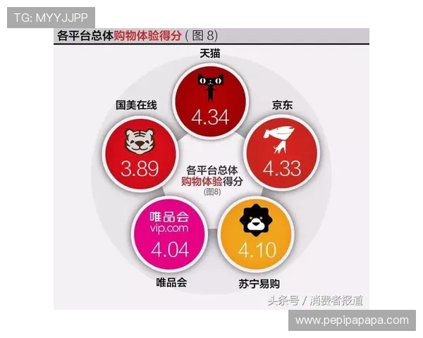 凯发CQ9电子游艺用户评价与口碑分析助你选择最值得信赖的游戏平台
