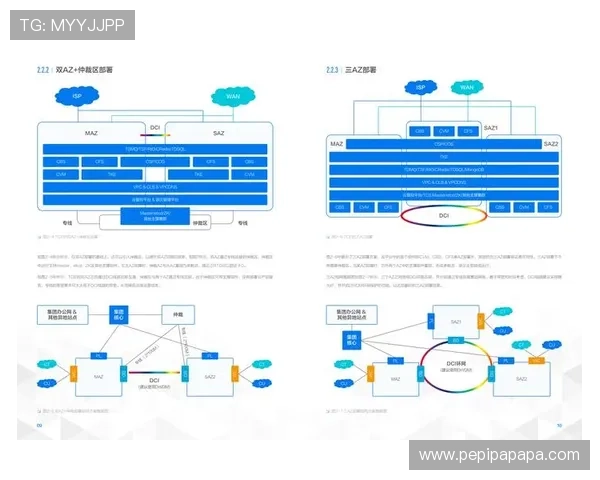 结合5G技术的云端游戏解决方案如何满足不同玩家的多样化需求