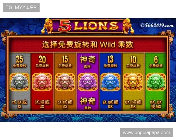 PP电子游艺安全可靠吗?详细评测与用户真实体验分享让你放心选择 PP电子游艺安全可靠吗?详细评测与用户真实体验分享让你放心选择